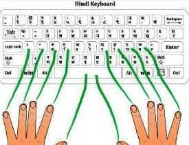 Steno Hindi Typing