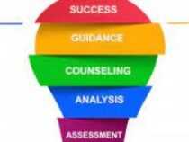 Online Courses Post Graduate Diploma in Guidance and Counselling