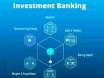 online course Diploma in Investment Banking