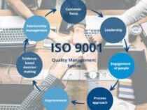 Certificate in ISO 9001 Standards