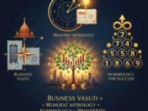 Online Course Certificate in Business Vastu, Muhurat Astrology, Numerology for Success