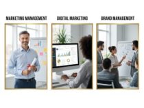 Online Course Certificate in Marketing Management, Digital Marketing, Brand Management