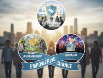 Online Course Certificate in Social Entrepreneurship, NGO Management, Fundraising