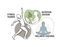 Online Course Fitness Trainer, Nutrition Advisor, Wellness Coaching